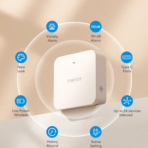 Meross Smart Wi-Fi Hub, MSH400HK