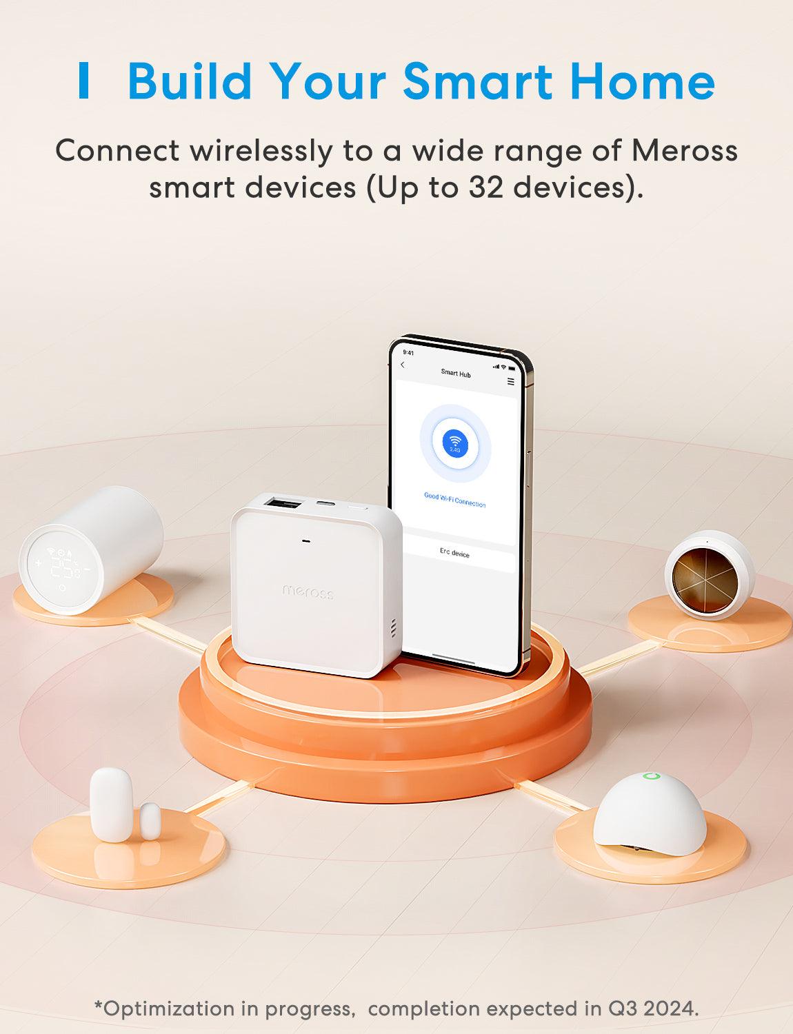 Meross Matter Smart Hub, MSH450MA