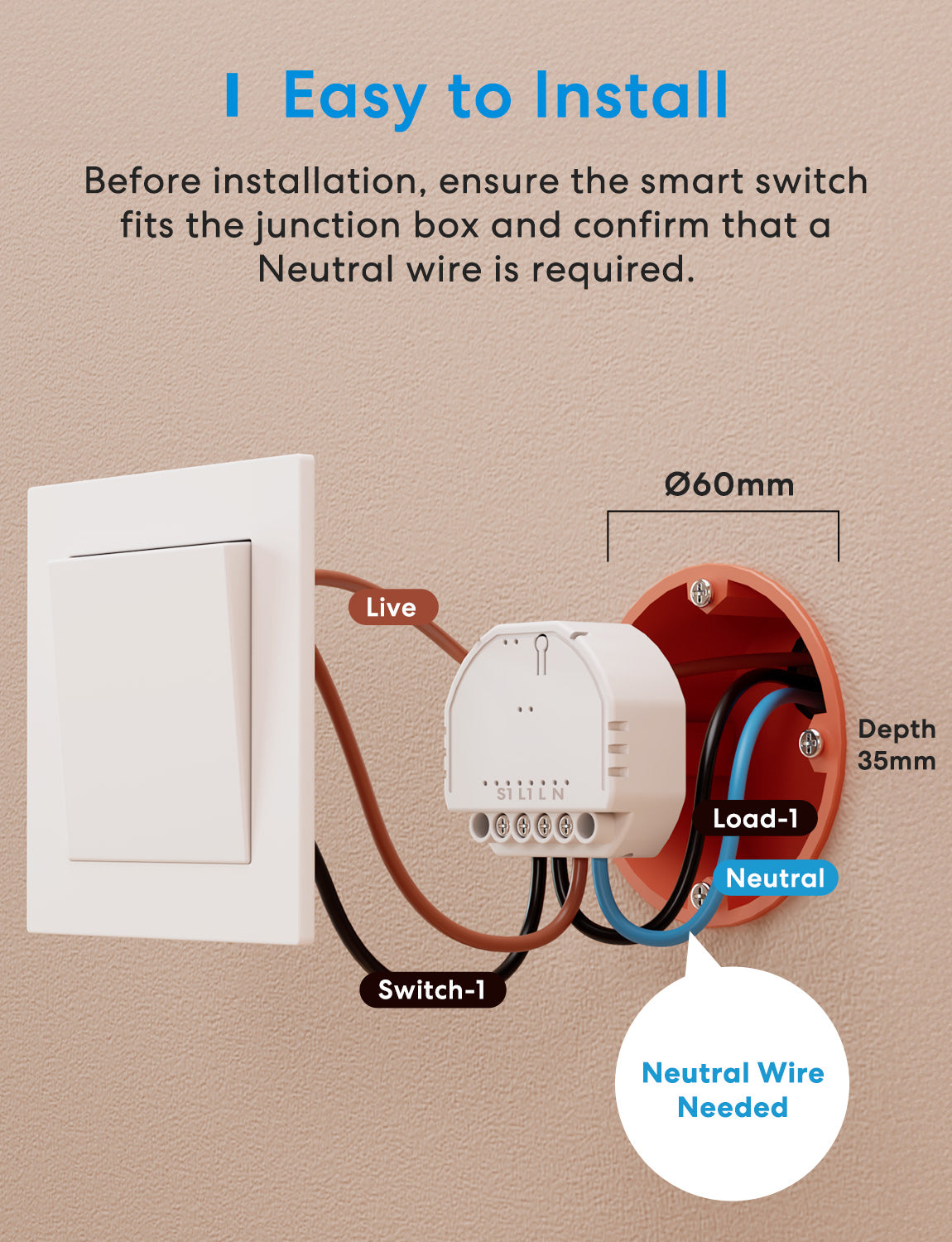 Meross Matter Smart in-Wall Switch, MSS815MA