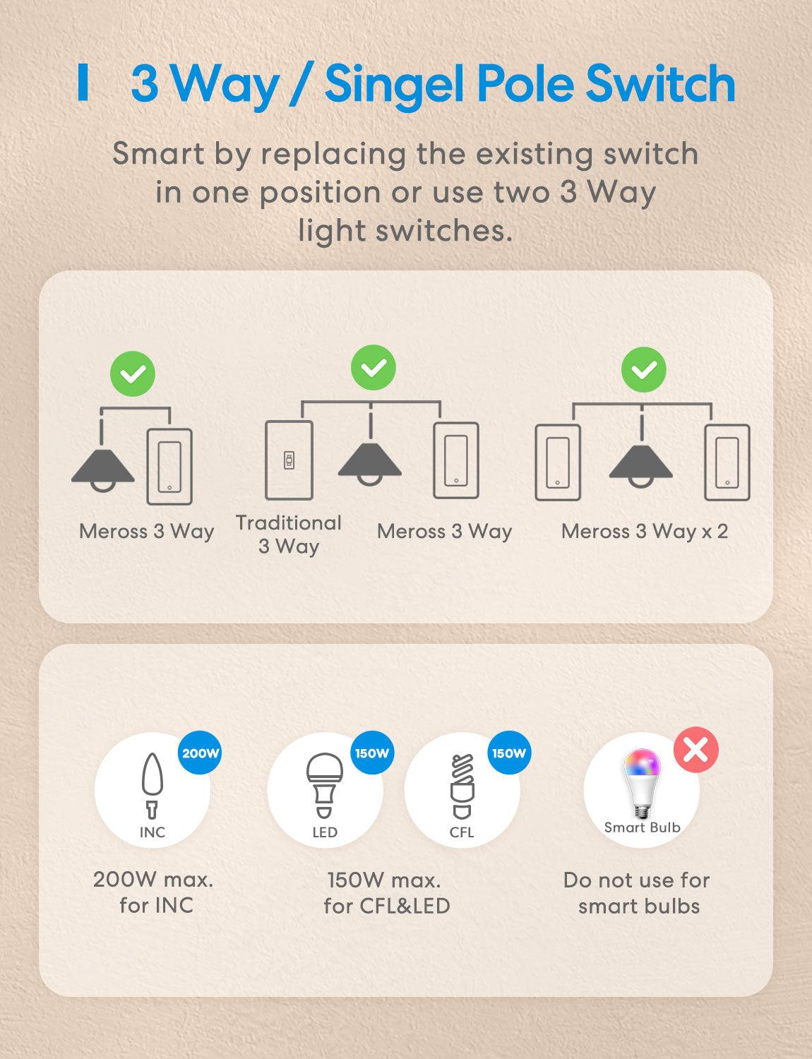 Meross 3 Way Smart Light Switch, MSS550HK (US/CA Version)