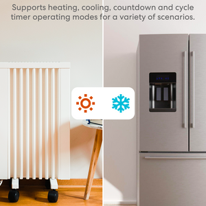 Meross Smart Wi-Fi Socket Thermostat, Heating & Cooling, MTS960HK