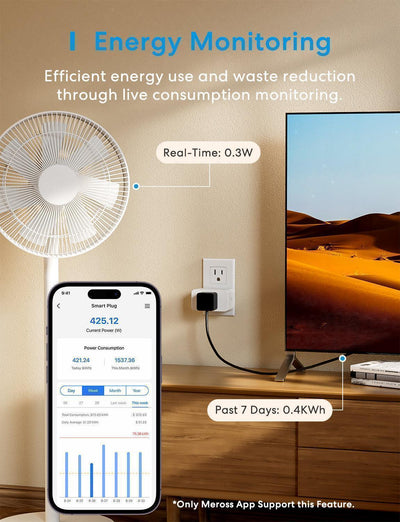Meross Matter Smart Plug with Energy Monitor, MSS315, 4-Pack(US Version)