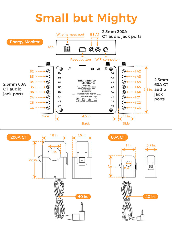 Meross Intelligent Power Consumption Monitor with 18 Circuit Monitoring, Power Consumption Monitoring, Real-time Power Consumption, Support for Home Staff, alerts