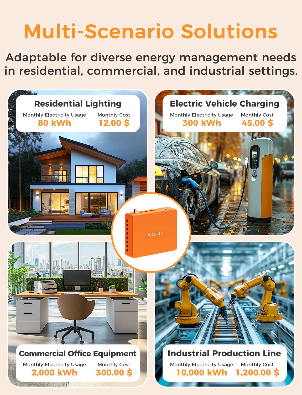 Meross Smart Energy Monitor, EM16P