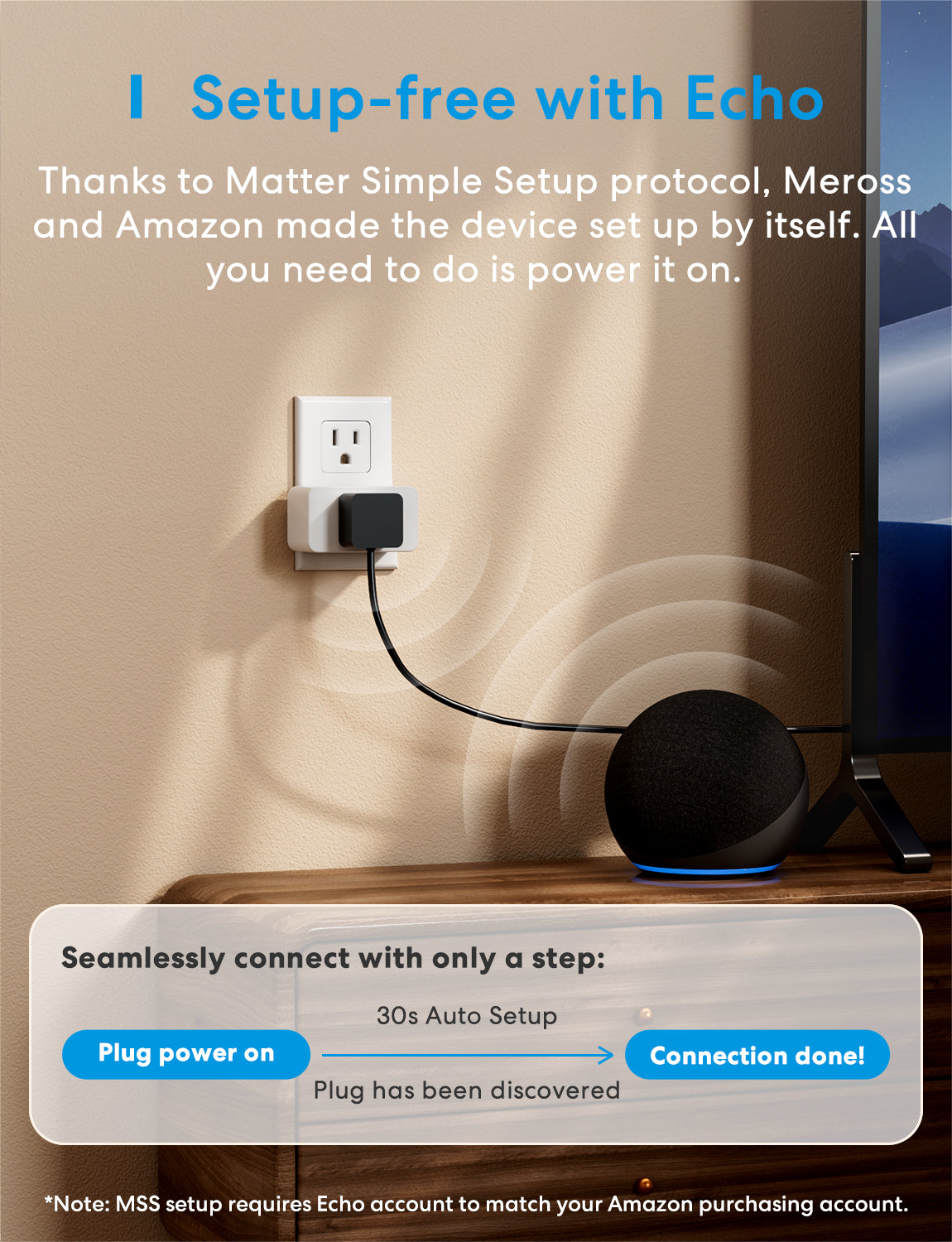 Meross Matter Smart Wi-Fi Plug with Energy Monitor, MSS315 (US Version), 2Pack