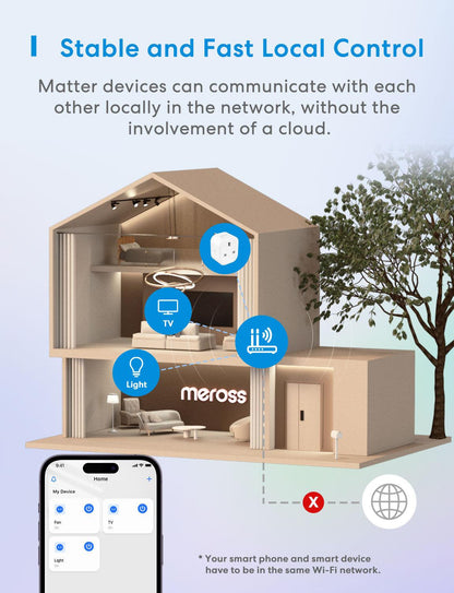 Meross Matter Smart Wi-Fi Plug with Energy Monitor, MSS315MA,2 Pack(UK Version)