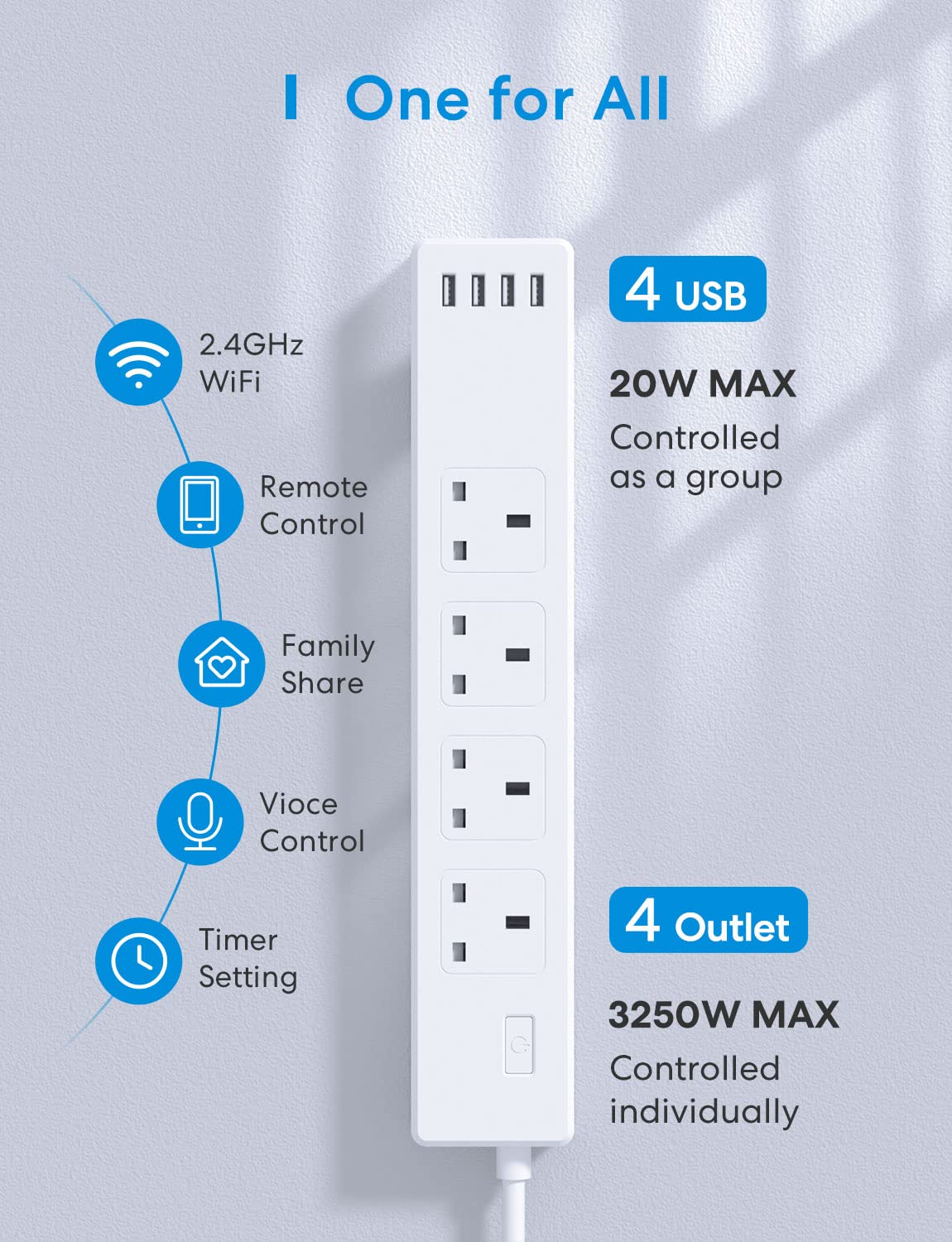 Meross Smart Power Strip, MSS425FHK (UK Version)