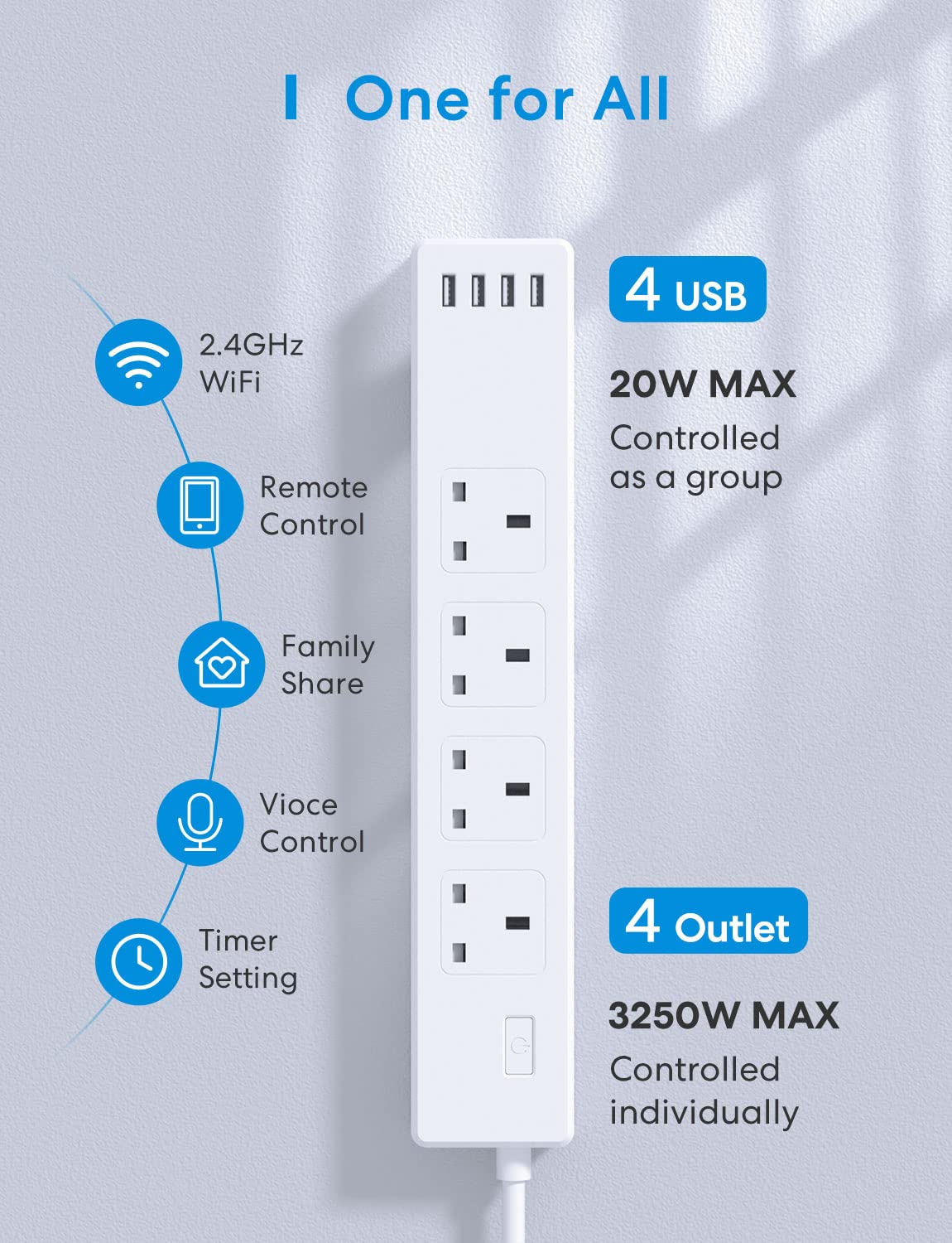 Multiprise connectée WiFi Meross MSS425F (16A 4000W) - 4 Prises +