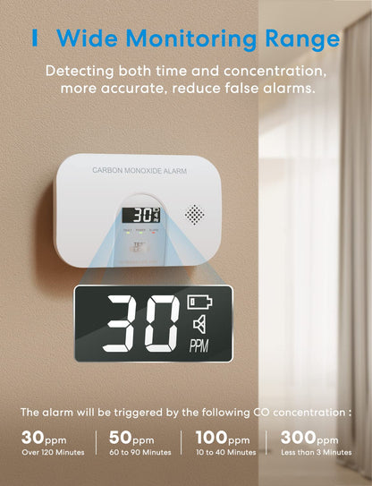 Meross Carbon Monoxide Alarm, CO Detector, GS828