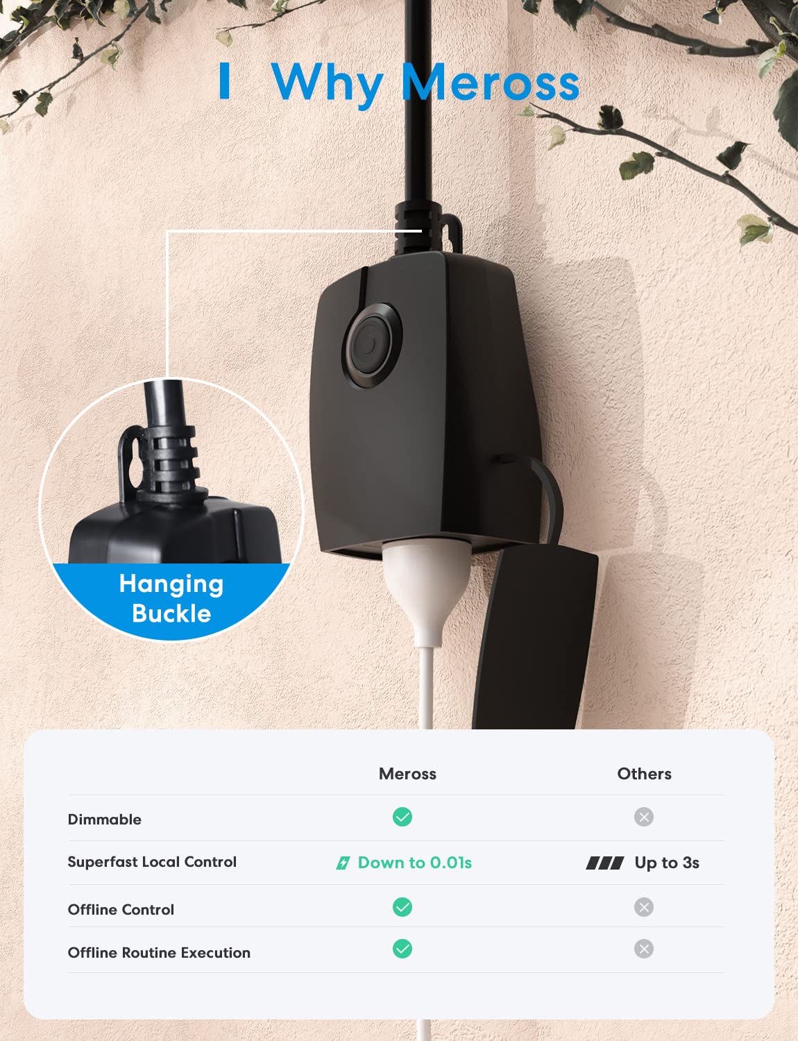 Meross Smart Outdoor Dimmer Plug, MPD100HK (US/CA Version)