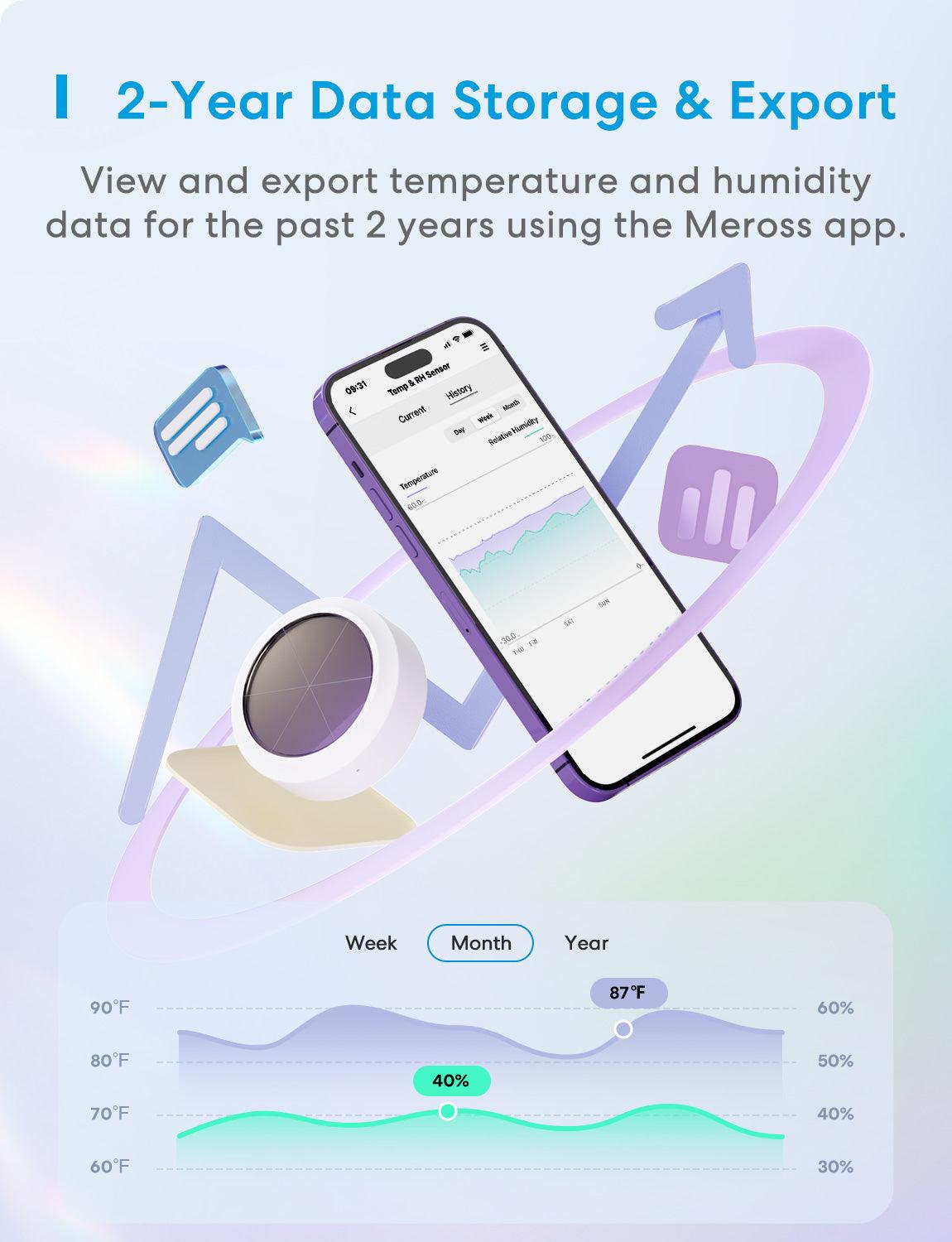 Meross Smart Temperature and Humidity Sensor, MS100FHHK