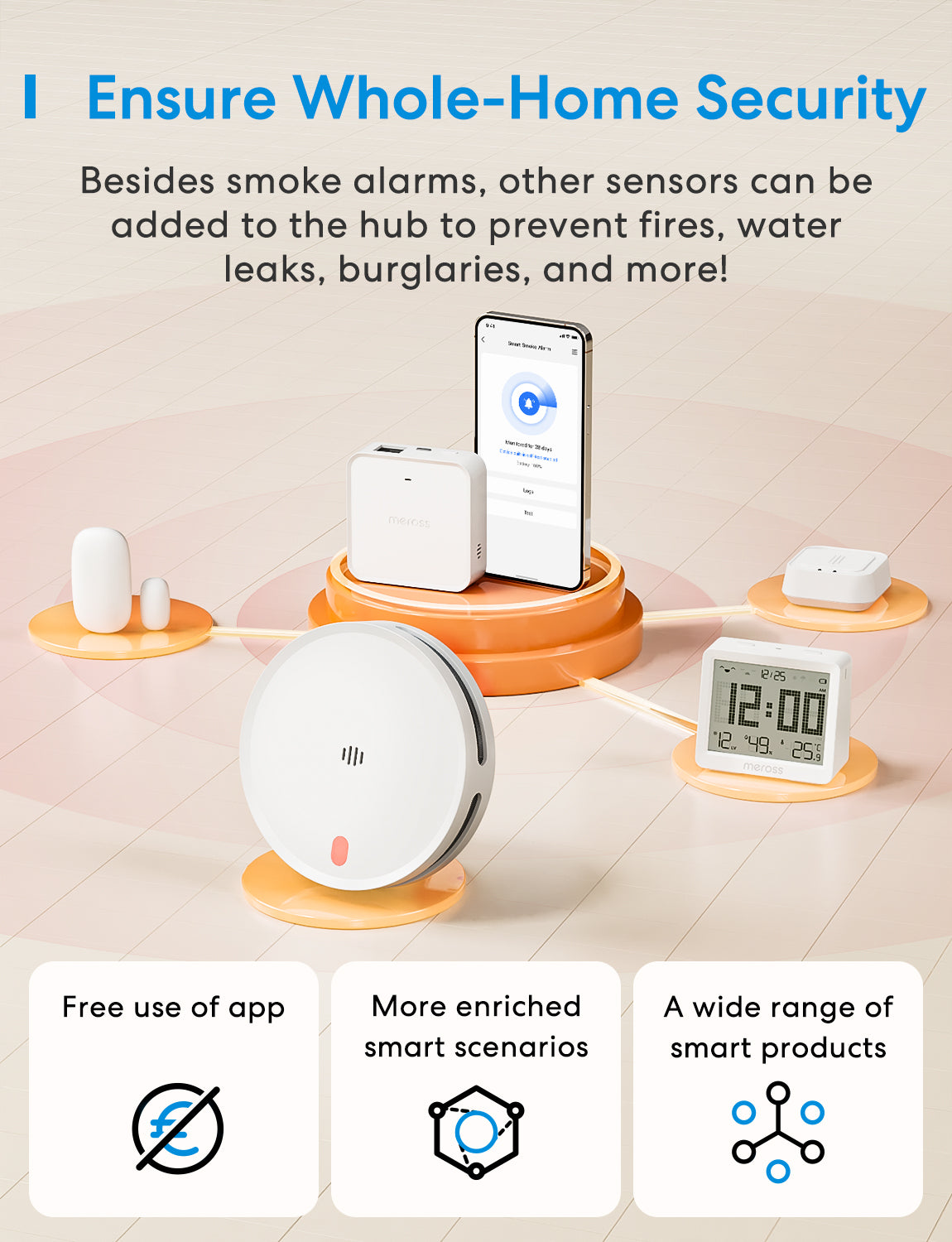 Meross Smart Smoke Alarm Kit, MA151H