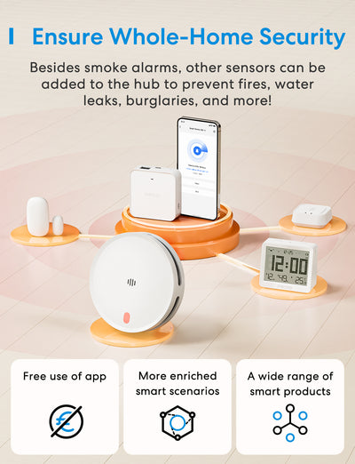 Meross Smart Smoke Alarm Kit, MA151H