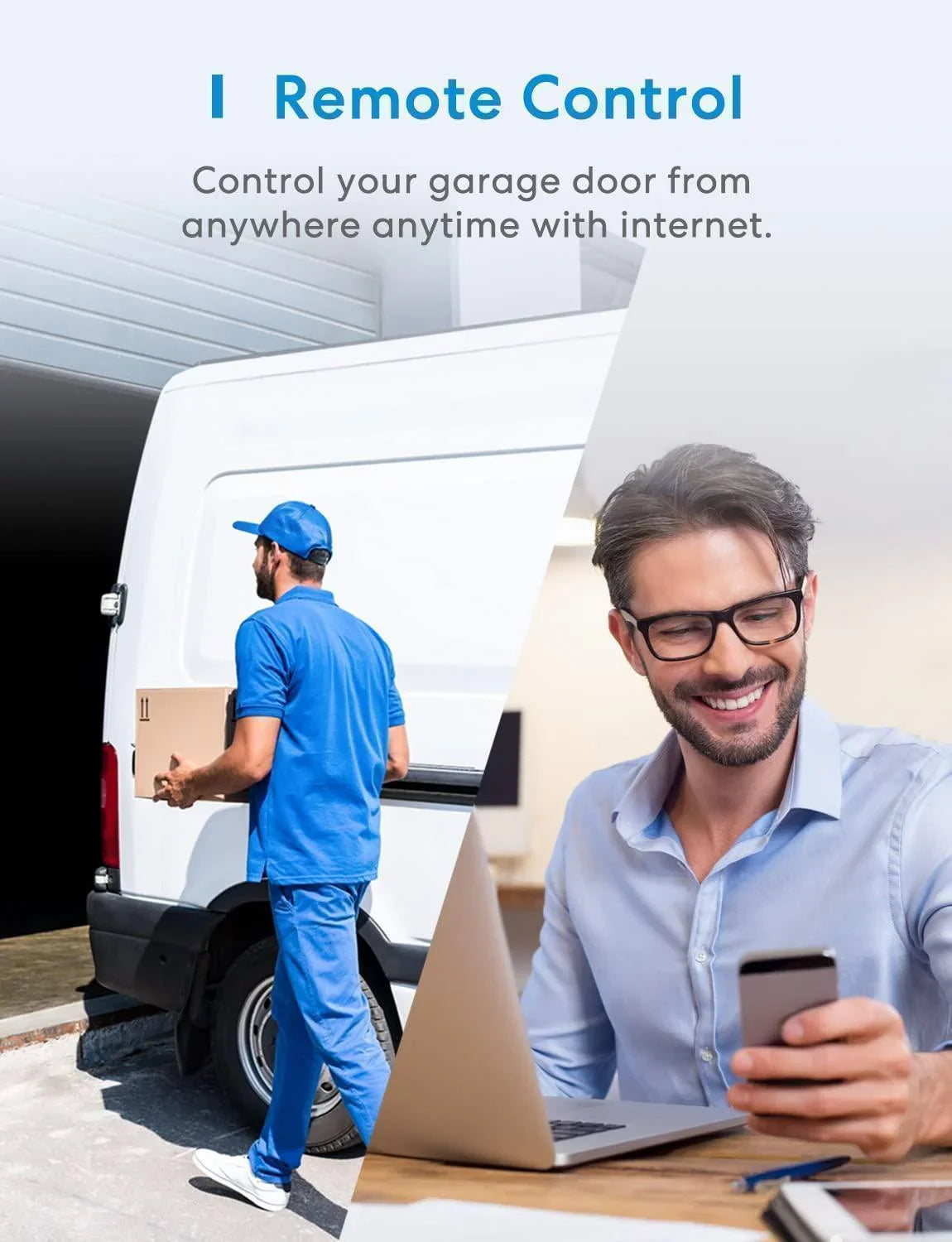 Smart Switch Garagedeuropener, voor TUYA Smart Garagedeuropener, ZIGBEE Smart Switch Garagedeuropener, voor TUYA Smart Garagedeuropener, ZIGBEE
