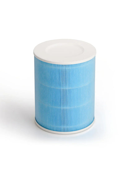 Meross 3-Stage H13 HEPA Filter, MHF100