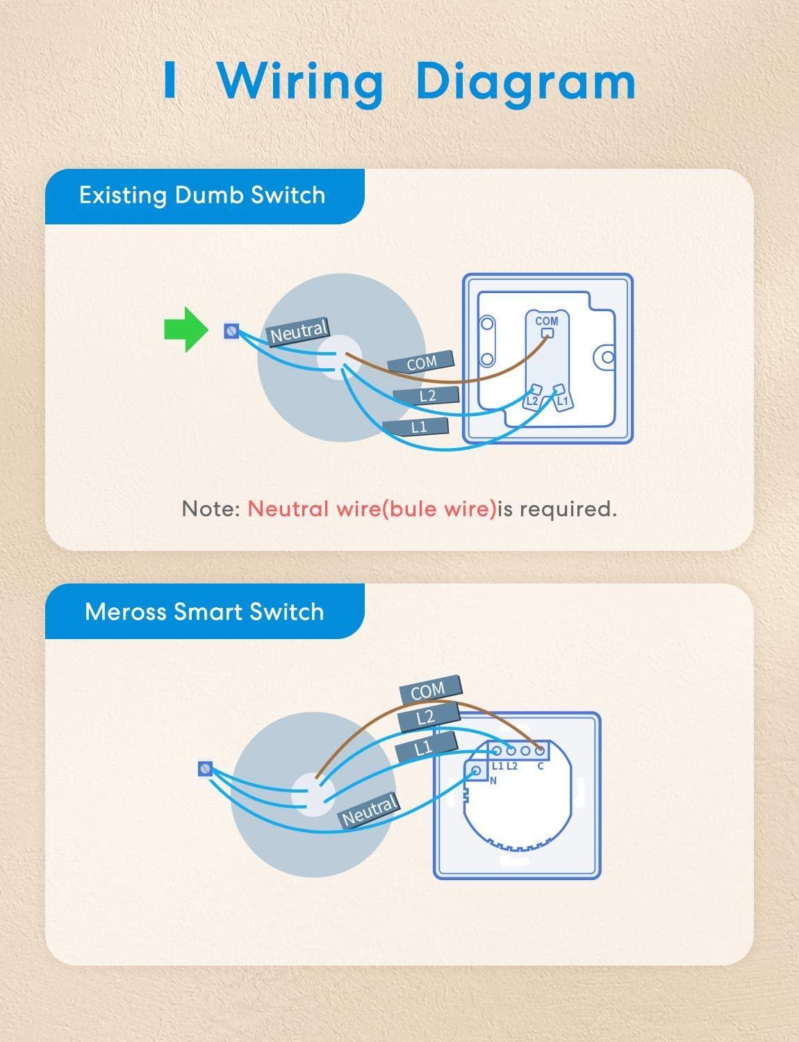 Meross Smart Two Way Light Switch, MSS550HK (EU/UK Version)