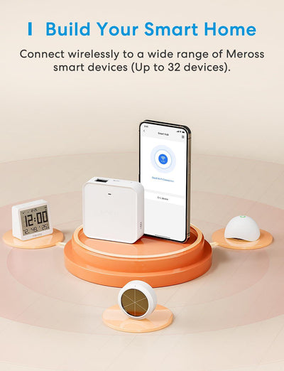 Meross Matter Smart Hub, MSH450MA