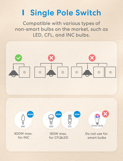 Meross Smart One Way Light Switch, MSS510HK-Touch (EU/UK Version)