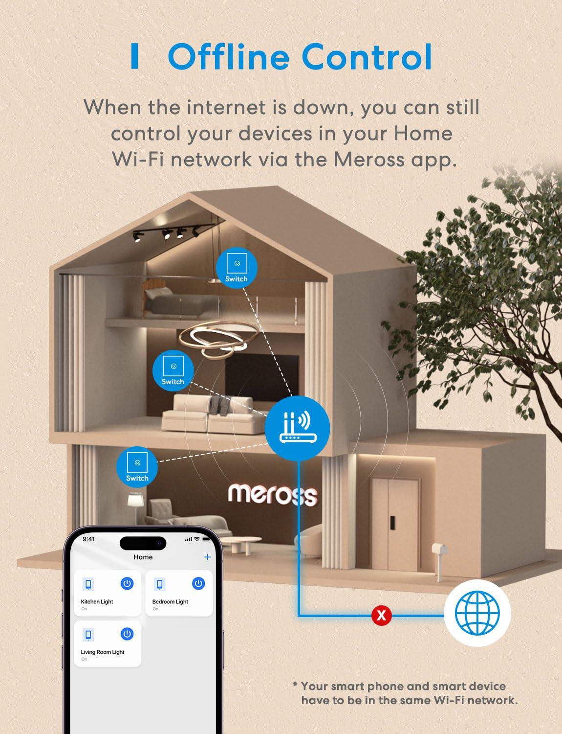 Meross Smart One Way Light Switch, MSS510HK-Touch (EU/UK Version)