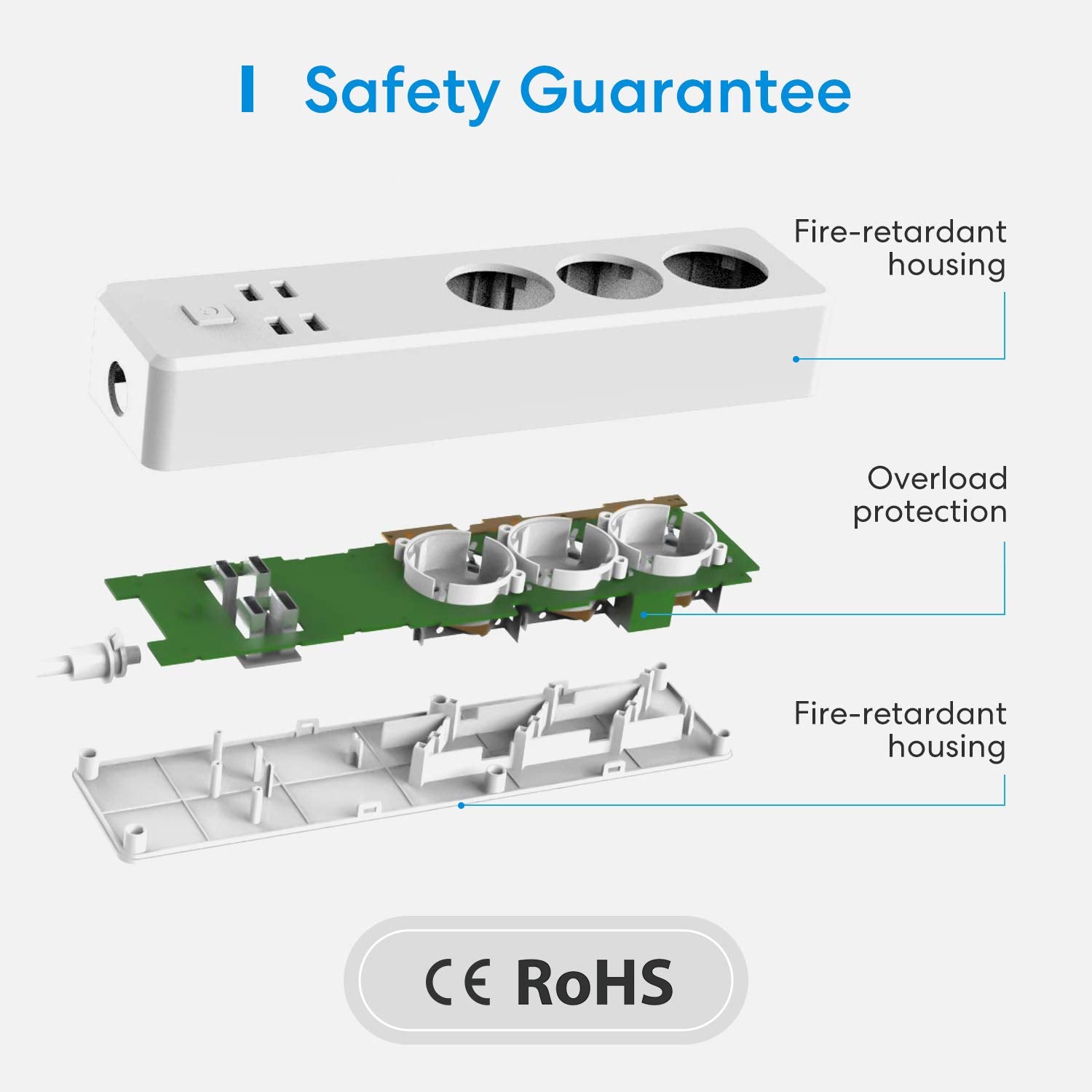 Meross Smart Power Strip, MSS425EHK (EU Version)