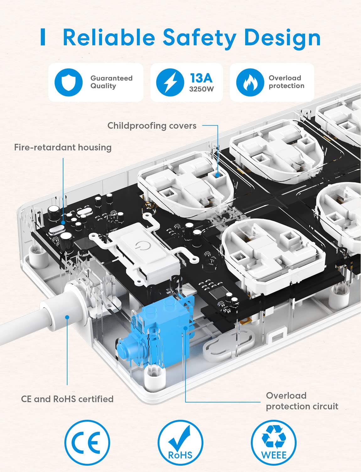 Meross Smart Power Strip, MSS426(UK Version)