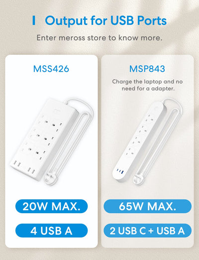 Meross Smart Power Strip, MSS426(UK Version)