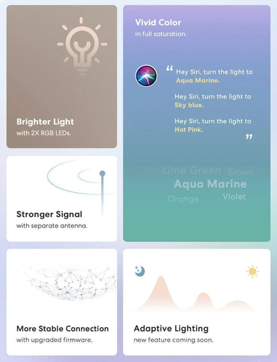 Meross Smart LED Light Bulb Pro, MSL120HK, 2 Pack(E26/E27 Base)