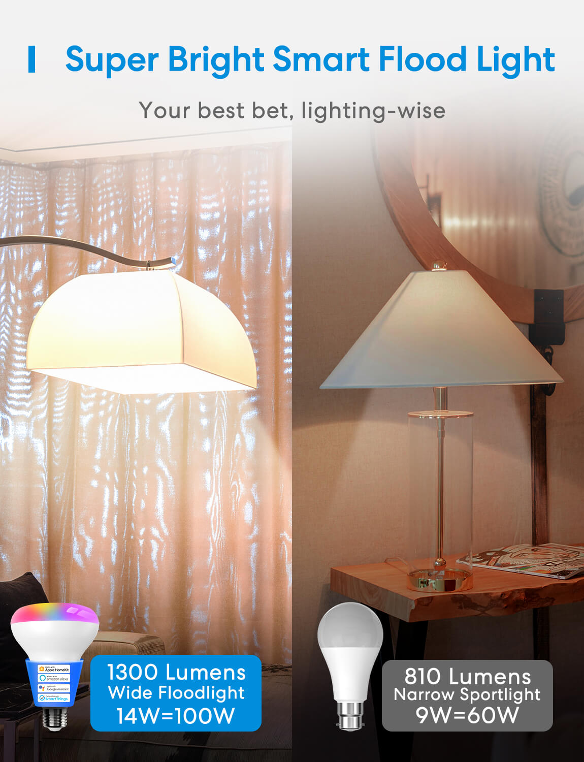 Meross Homekit Smart Wi-fi Led Ampoule avec Dimmable Lumière