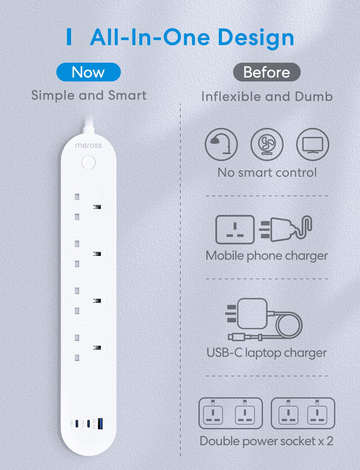 Smart Fast Charging Power Strip, MSP843P (UK Version)