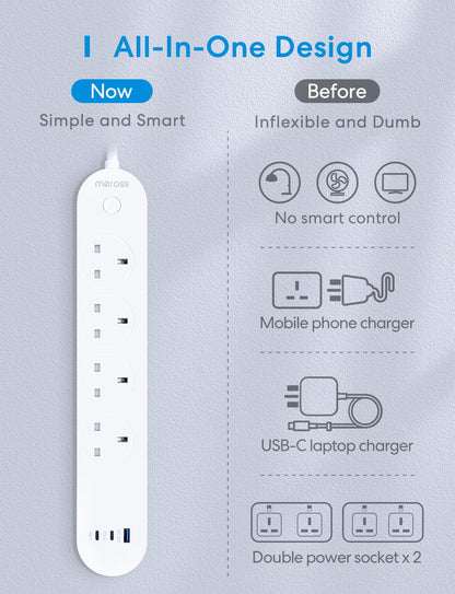 Smart Fast Charging Power Strip, MSP843P (UK Version)