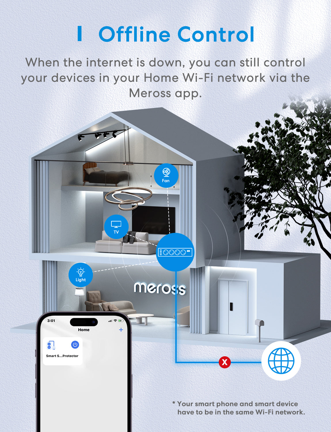 The Apple Homekit smart home system