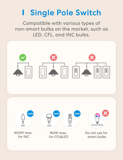 Meross Single Pole Smart Light Switch, MSS510HK (US/CA Version)