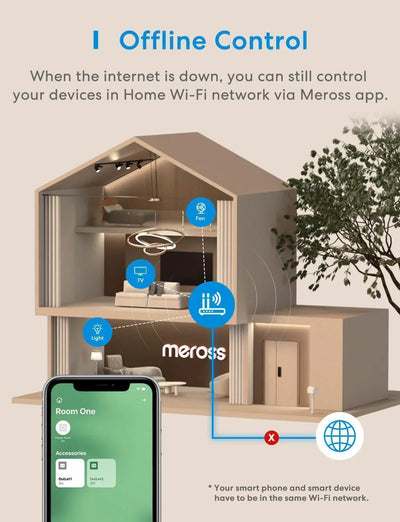 Meross 2 in 1 Smart Plug, MSS120BHK, 2-Pack(US/CA Version)