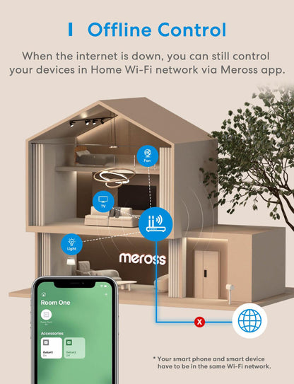 Meross 2 in 1 Smart Plug, MSS120BHK (US/CA Version)