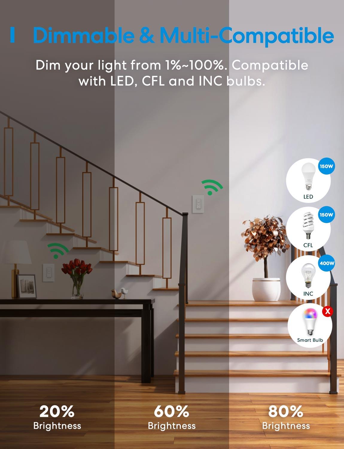 Meross Smart 3 Way Dimmer Switch, MSS570HK (US/CA Version)