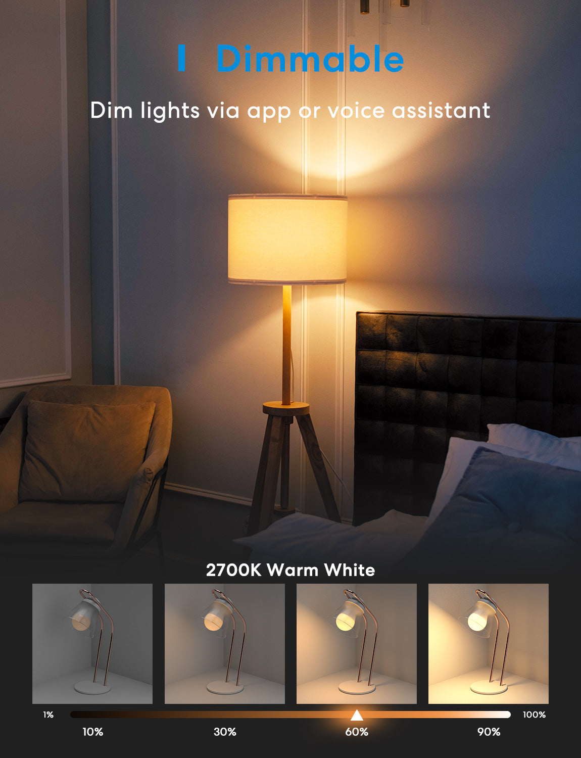 Meross Smart LED Light Bulb, MSL100HK, 2 Pack (EU Version)