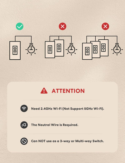 Meross Single Pole Smart Dimmer Switch, MSS560XHK, 2-Pack (US/CA Version)