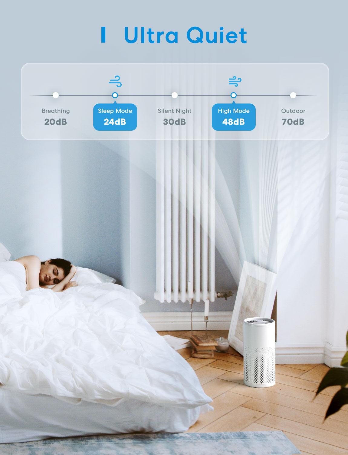 Meross Smart Wi-Fi Air Purifier, MAP100HK