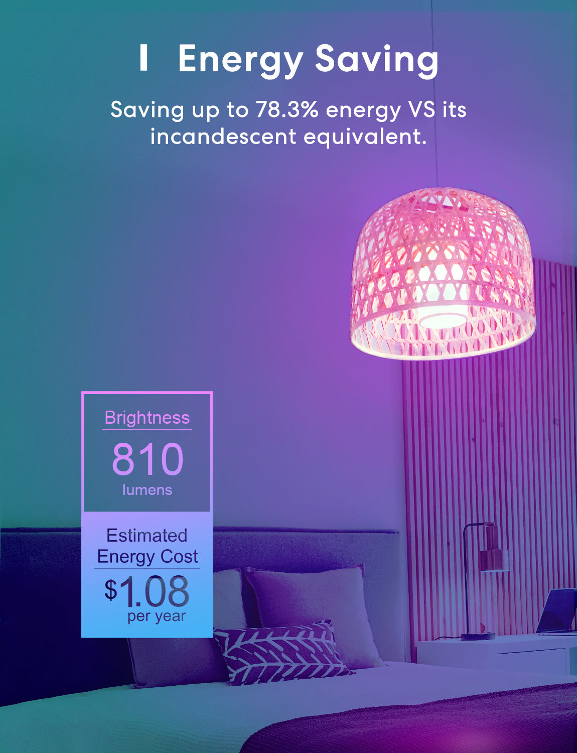 meross Ampoule Connectée, Ampoule LED Intelligente Compatible avec Alexa et  Google Home, E27 2700K-6500K Ampoule Dimmable Multicolore (Équivalente