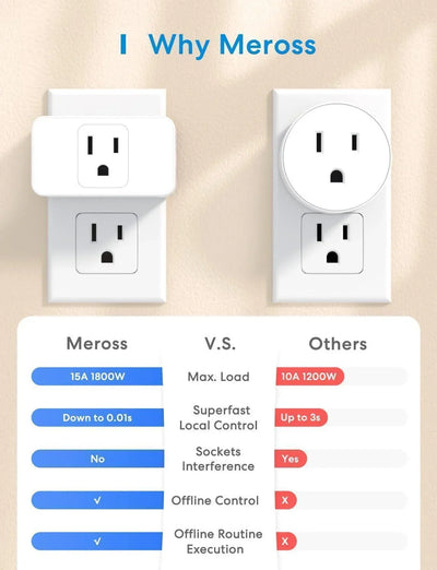 Meross Smart Wi-Fi Plug Mini, MSS110HK, 4-Pack (US/CA Version)