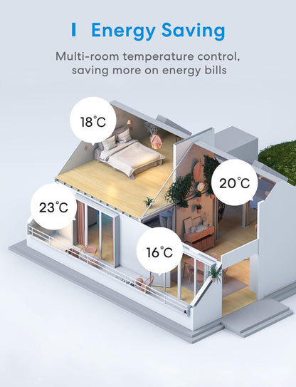 Meross Smart Thermostat for Electric Underfloor Heating System, MTS200HK