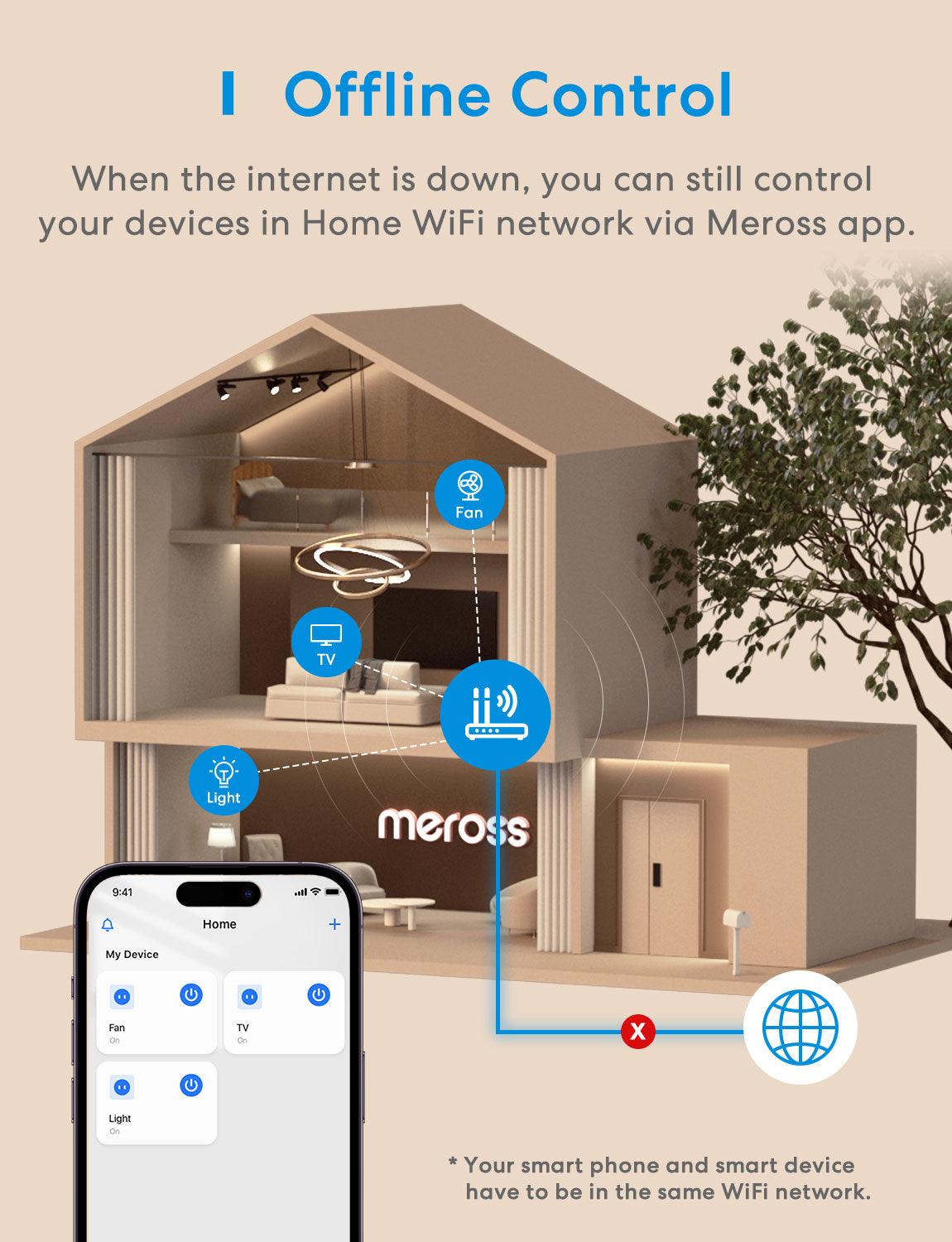 Meross Smart Wi-Fi Plug Mini, MSS110HK, 4 Pack (UK Version)