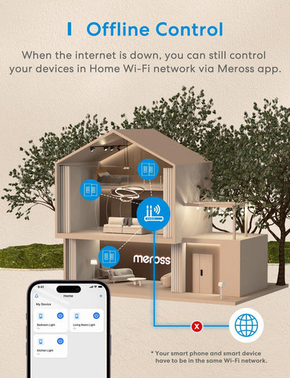 Meross Smart 3 Way Dimmer Switch, MSS570HK (US/CA Version)