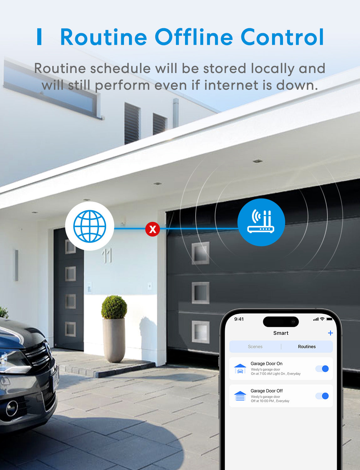 Smart Garage Door Opener Remote, Compatible with Apple HomeKit,   Alexa, Google Assistant, SmartThings, Multiple Notification Modes, No Hub