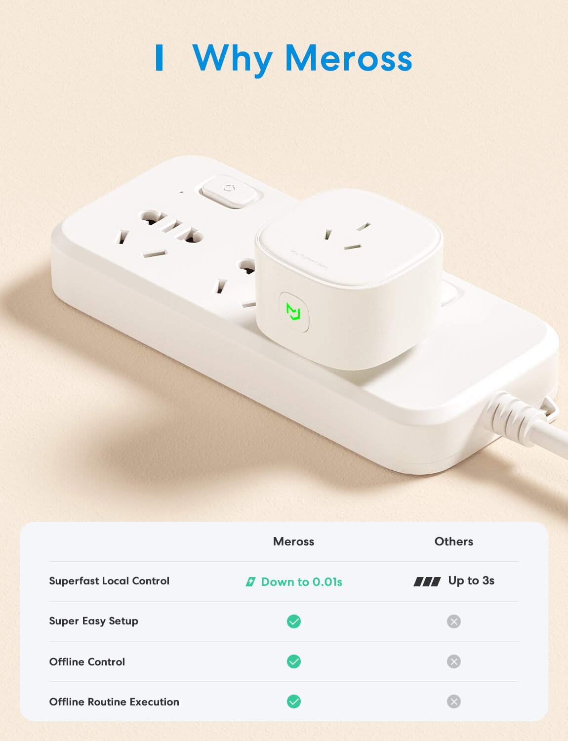 Australia WiFi Smart Socket Plug for Apple Homekit Siri Voice
