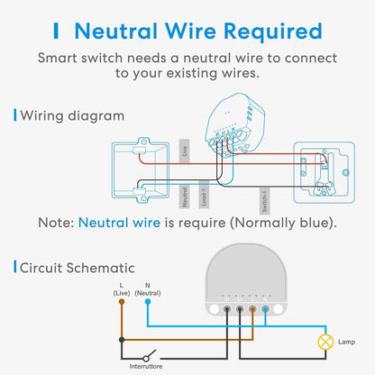 Meross Smart Wi-Fi In-Wall Switch, MSS810HK