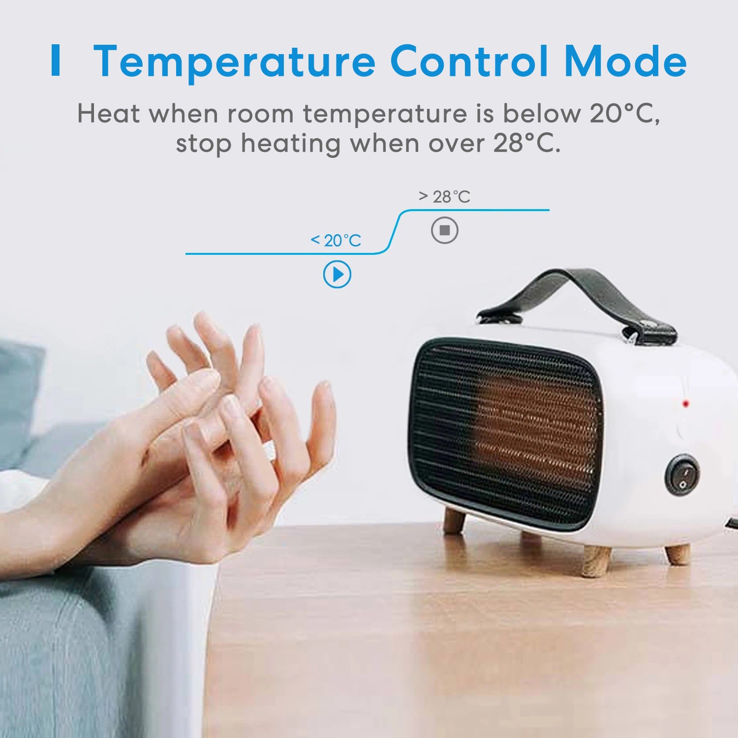 Meross Socket Thermostat, Digital Temperature Controller with Sensor, MTS910 Classic