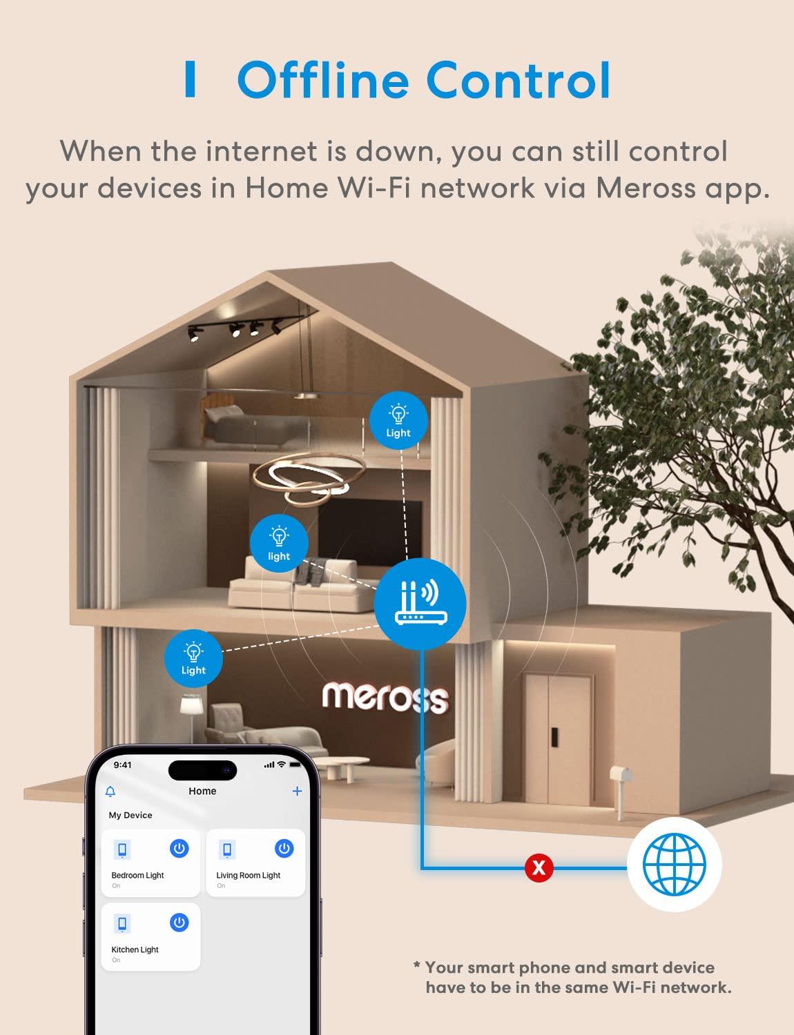 Meross Smart Wi-Fi DIY Switch, MSS710HK, 1-Pack/2-Pack/4-Pack